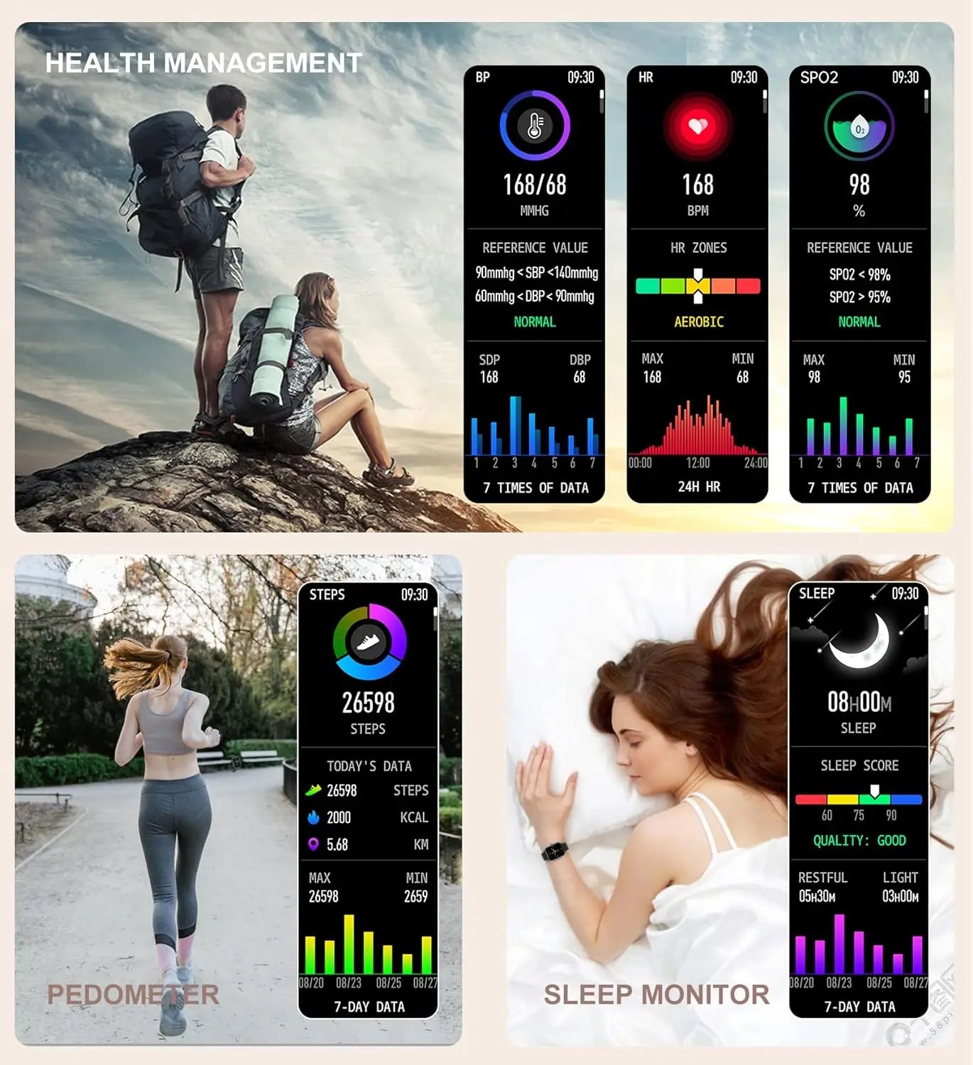 Smart Watch for Women(Call Receive/Dial)