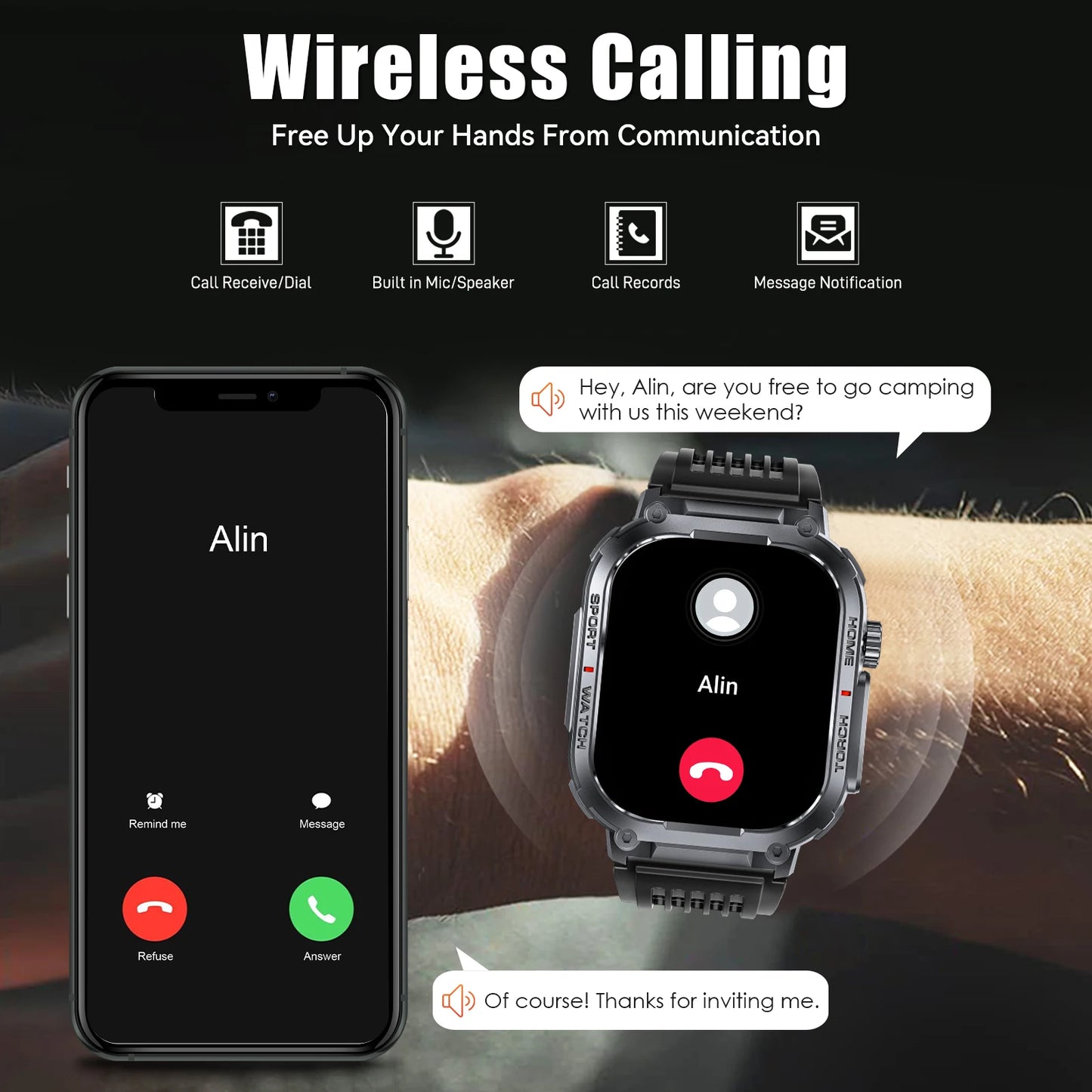 New Smart Watch Men 3ATM Waterproof With Compass