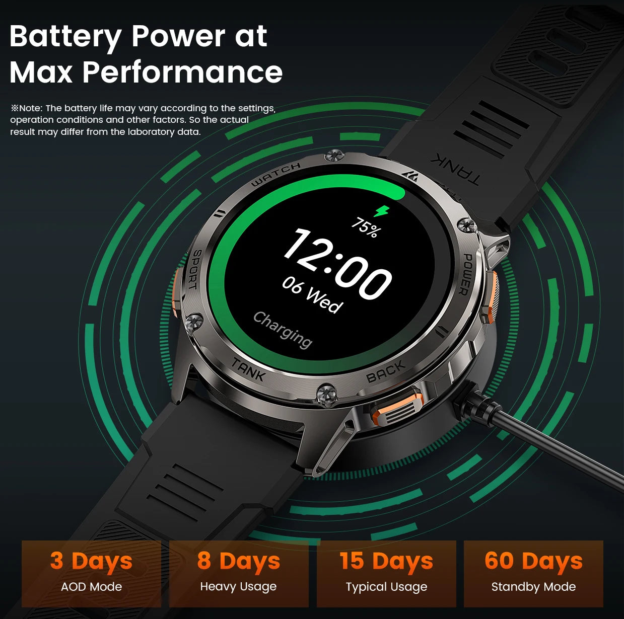 T3 Smart Watch Military Smartwatch