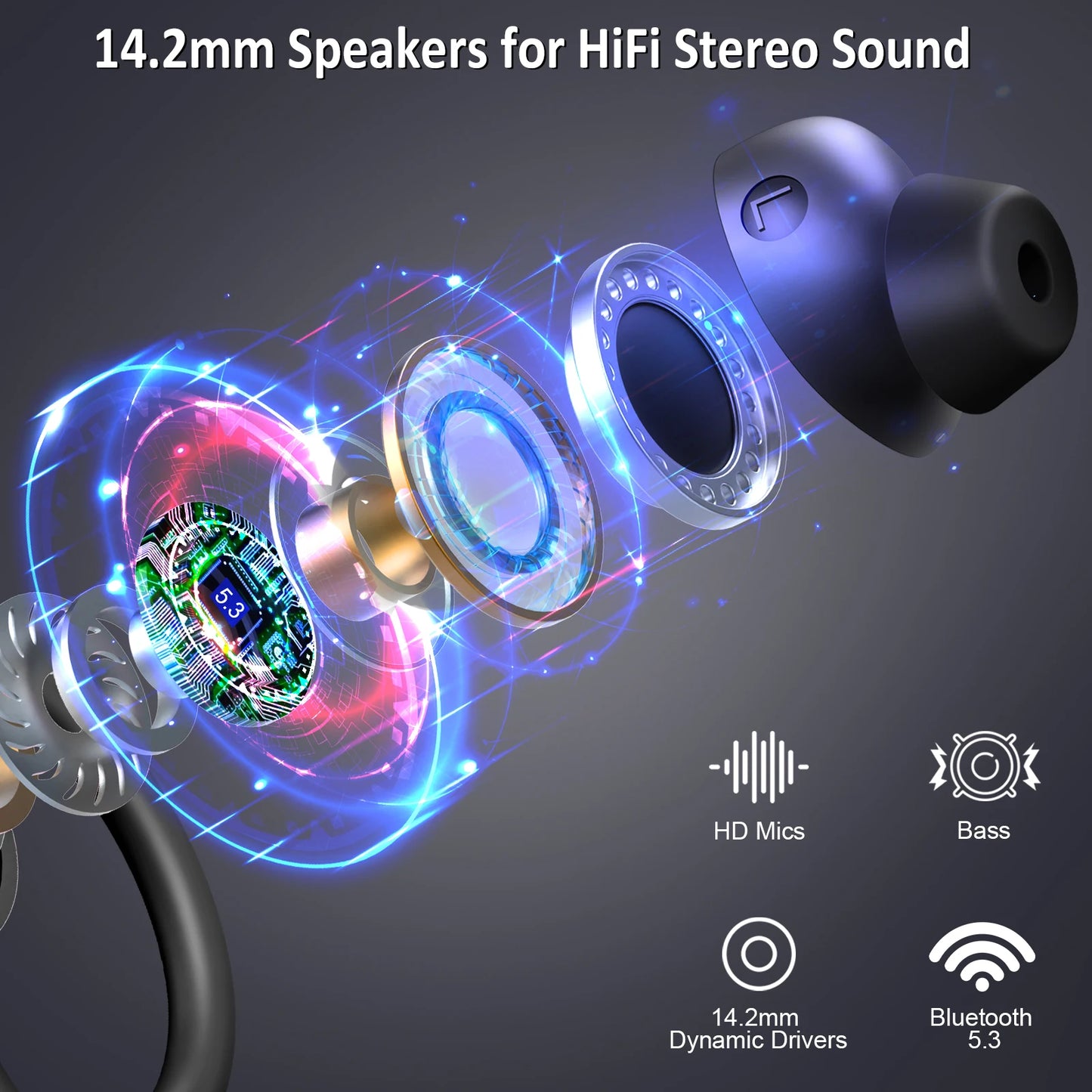 Wireless Earbuds, Bluetooth 5.3 Noise Cancelling Mic, 48H Playtime