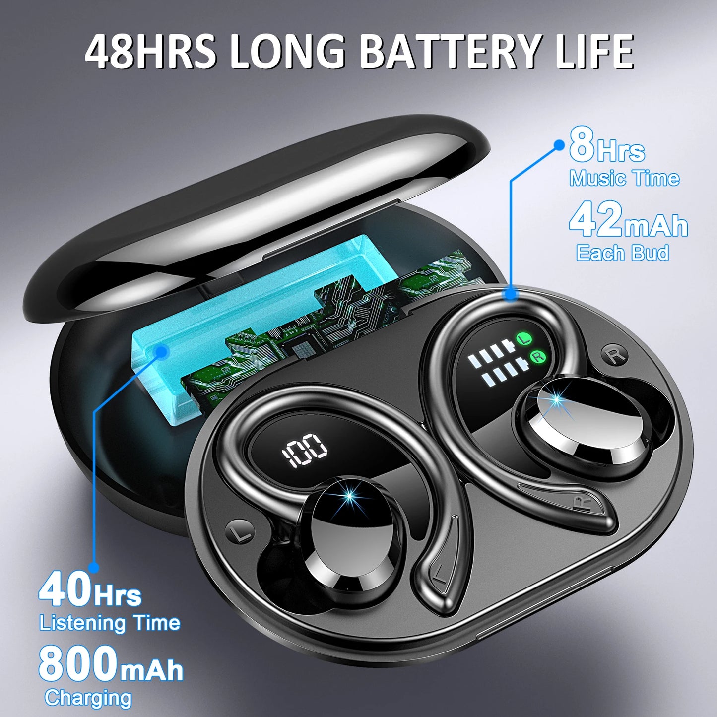 Wireless Earbuds, Bluetooth 5.3 Noise Cancelling Mic, 48H Playtime