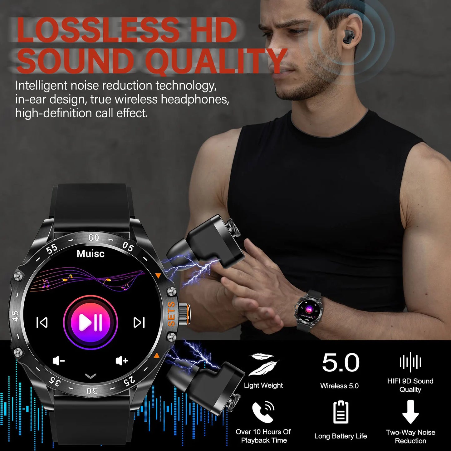 New Smart Watches for Men with Earbuds Inside