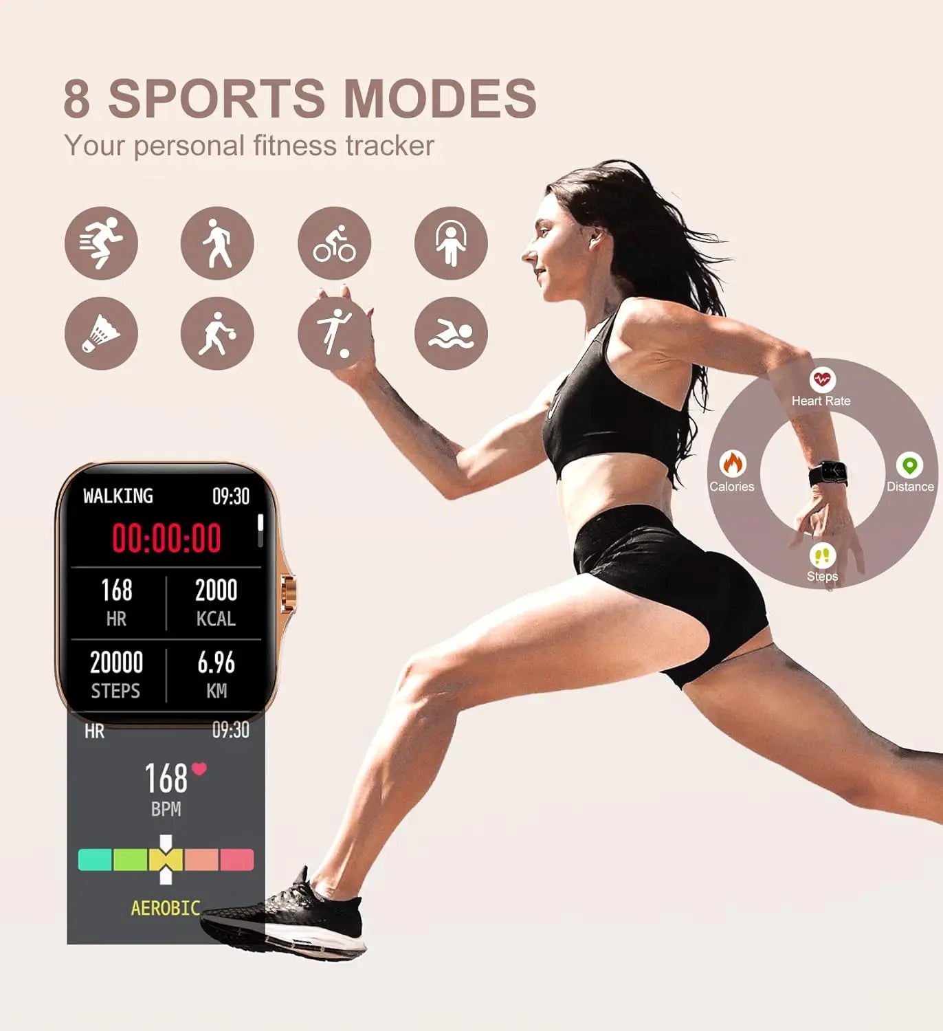 Smart Watch for Women(Call Receive/Dial)