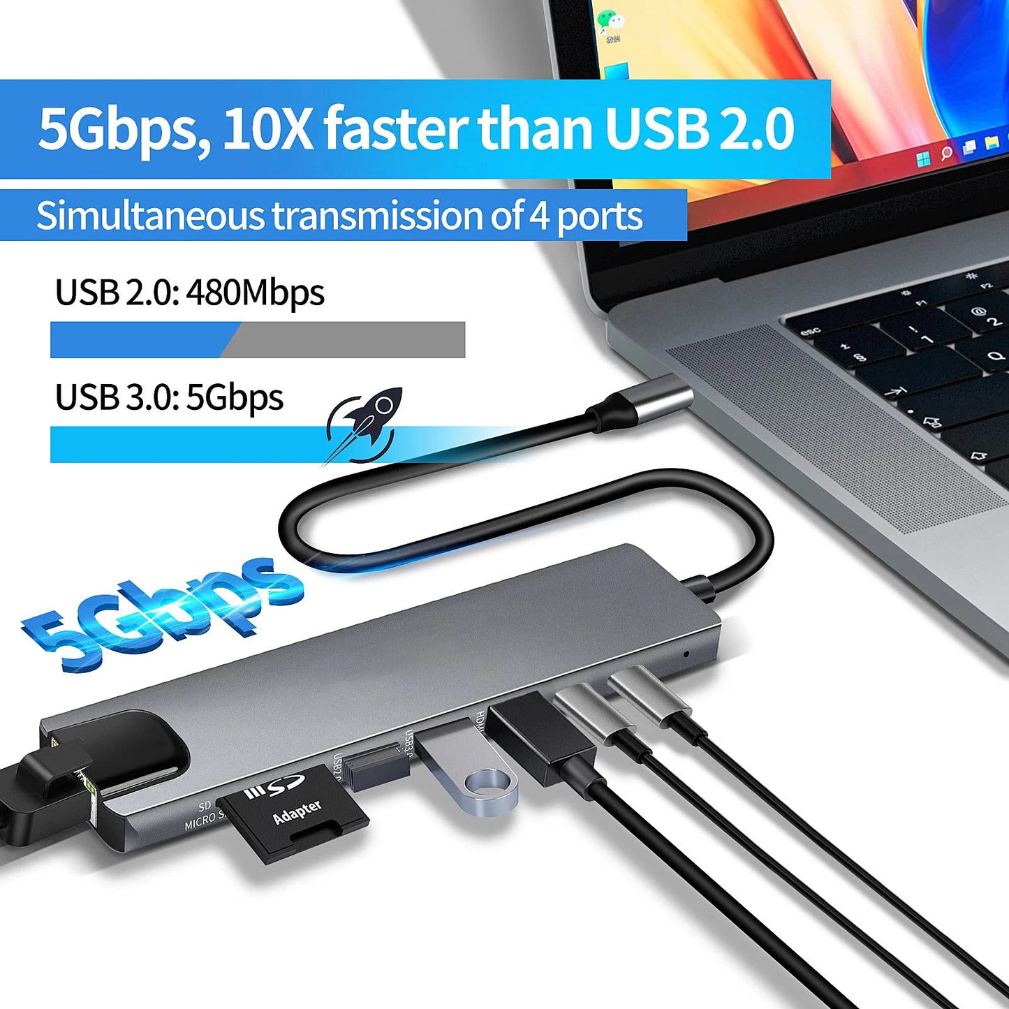 8 in 1 USB Type C Hub 4K HDTV Adapter