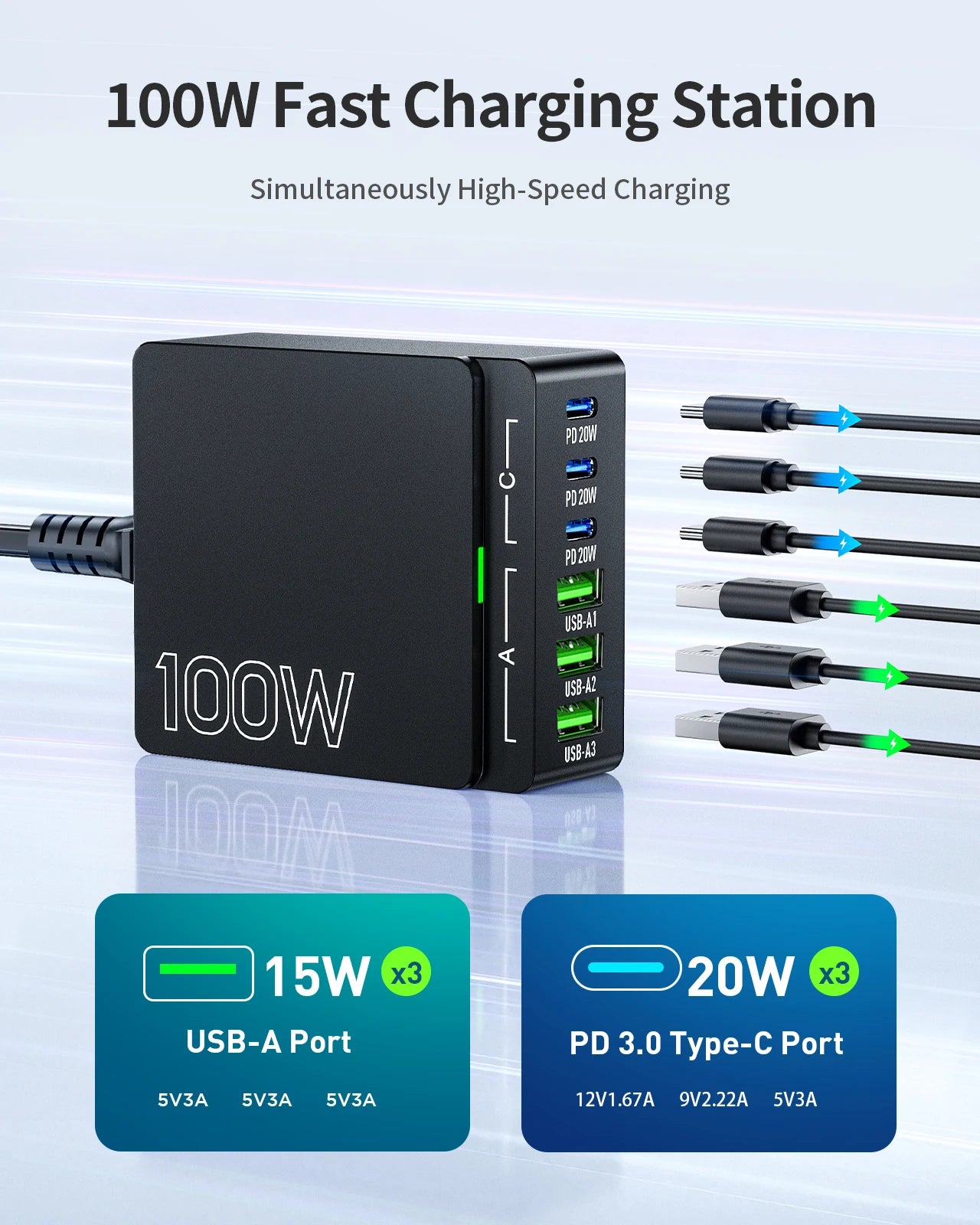 100W 6-Port GaN Quick Charge Hub for Cell Phone Tablet Laptop