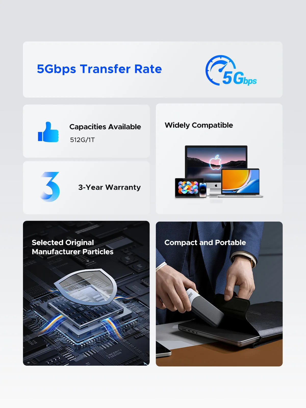 ORICO 2TB External SSD with USB C Cable, 500MB/s Speed