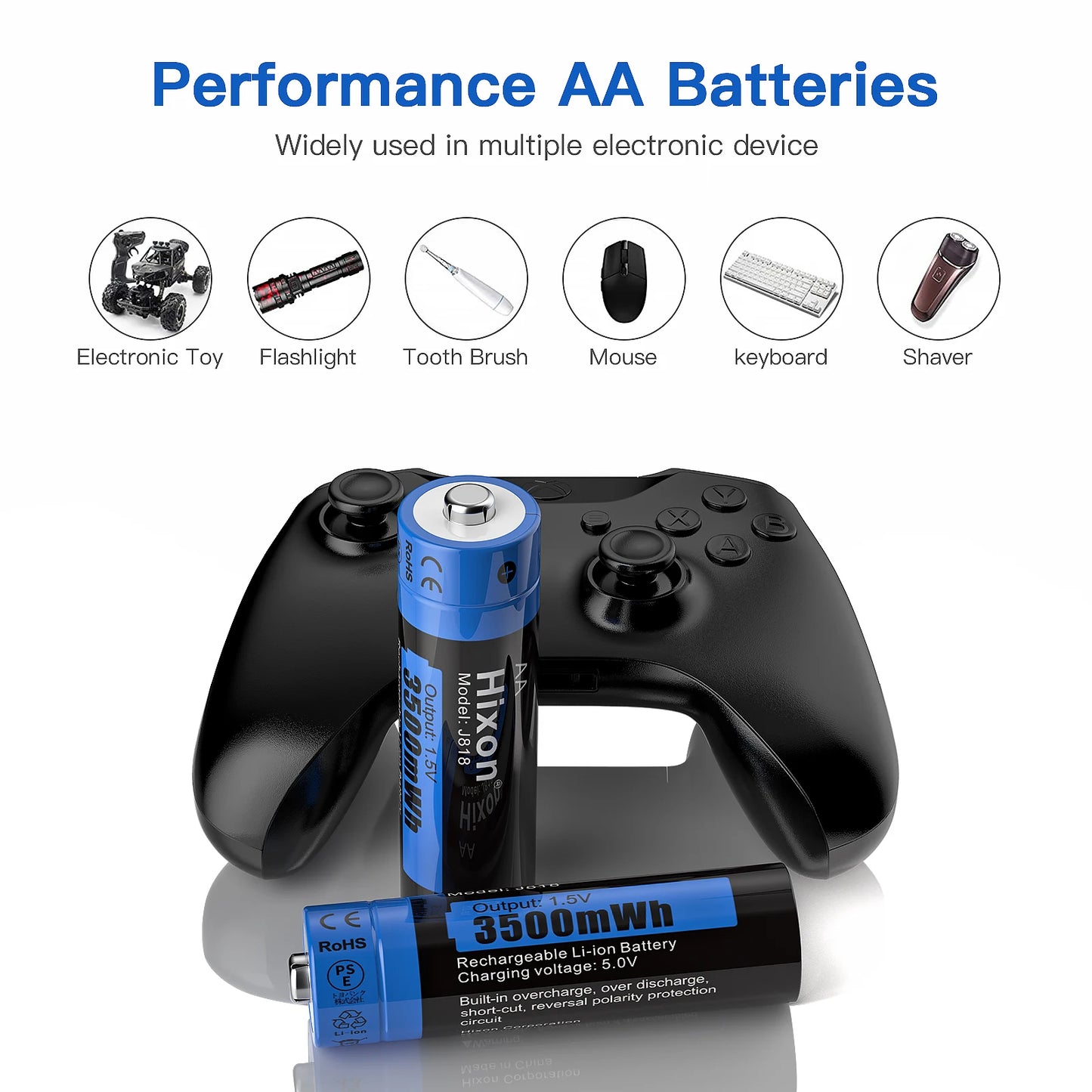 Hixon1.5V 3500mWh/1100mWh AA & AAA Rechargeable Battery Charger