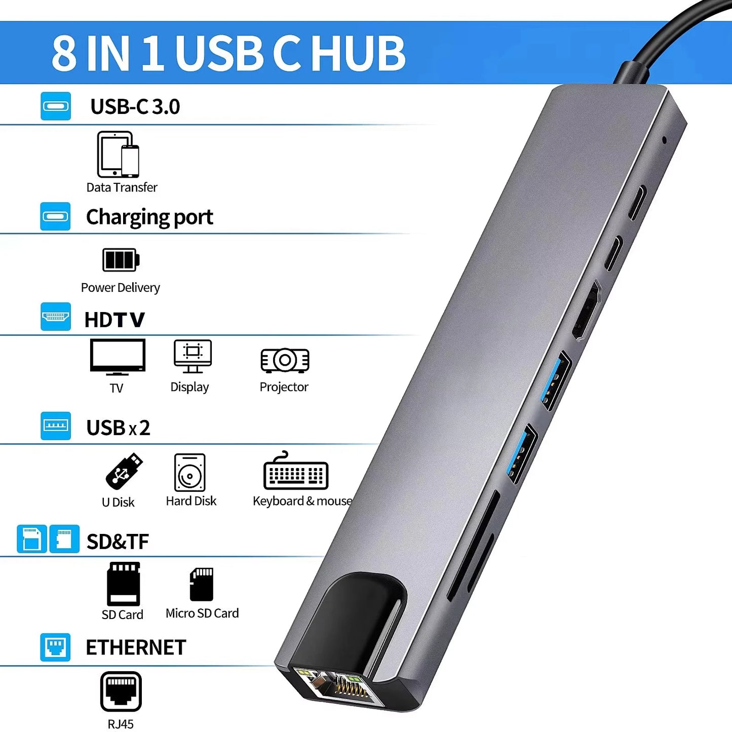 8 in 1 USB Type C Hub 4K HDTV Adapter