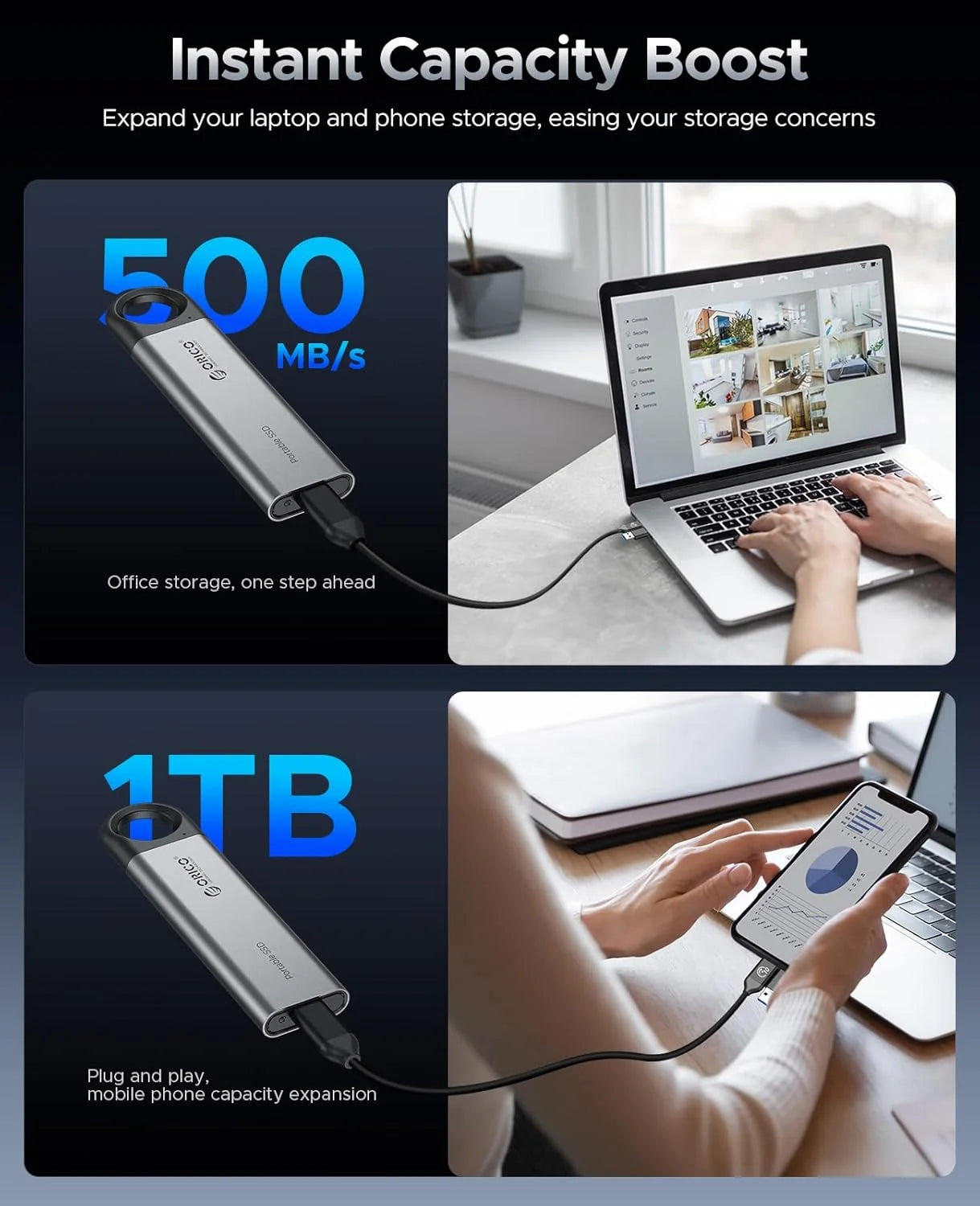 ORICO 1TB External SSD Ultra-Fast 460MB/s Speed Portable