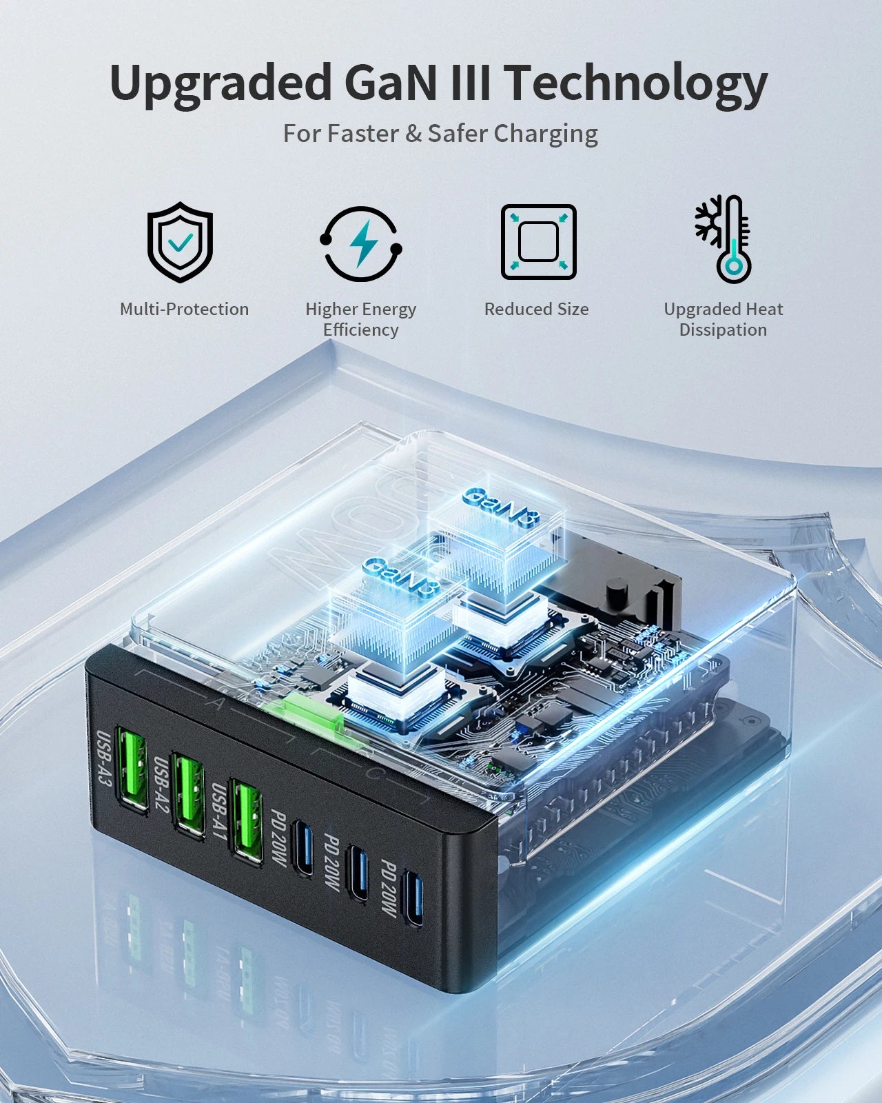 100W 6-Port GaN Quick Charge Hub for Cell Phone Tablet Laptop