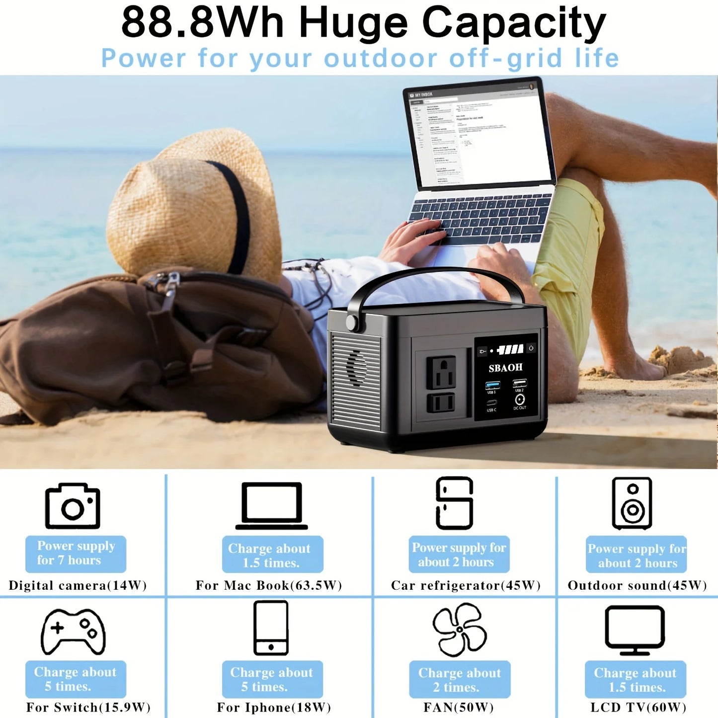 Portable Power Station for Travel and Camping