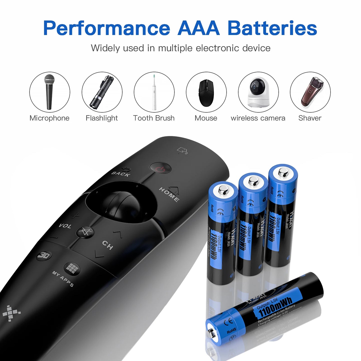 Hixon1.5V 3500mWh/1100mWh AA & AAA Rechargeable Battery Charger
