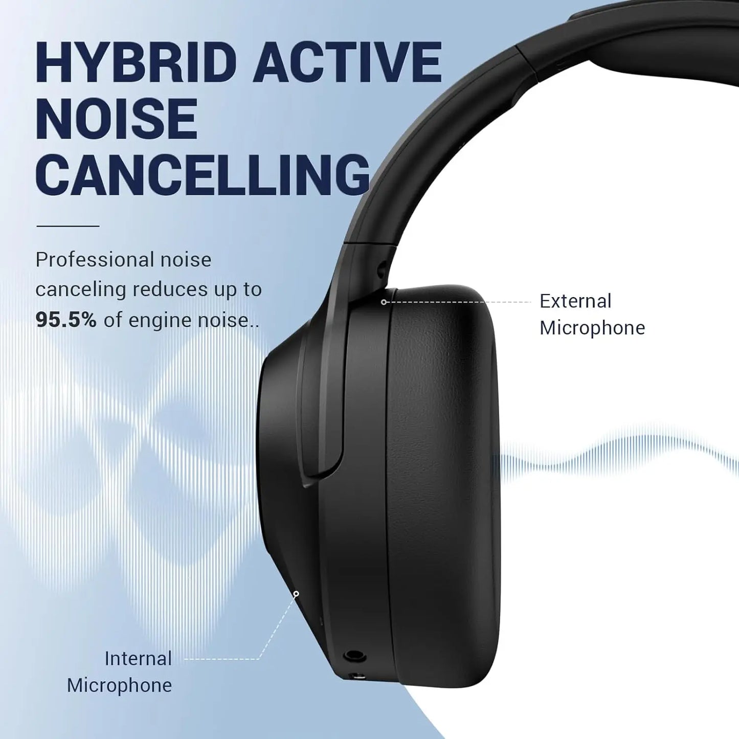 E11 Hybrid ANC Over Ear Bluetooth Headphones Wireless