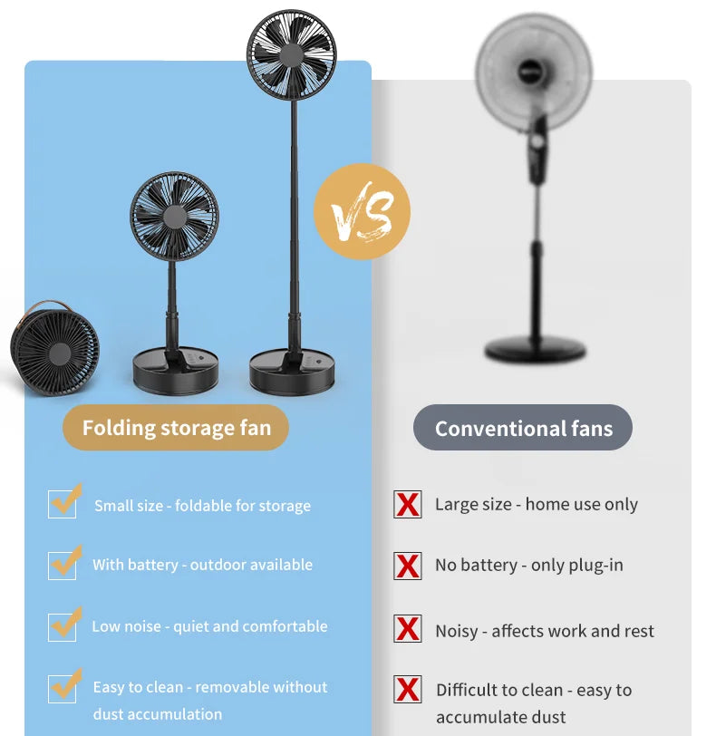 Remote Control Hand Strap USB Portable Fan With 4 Speeds