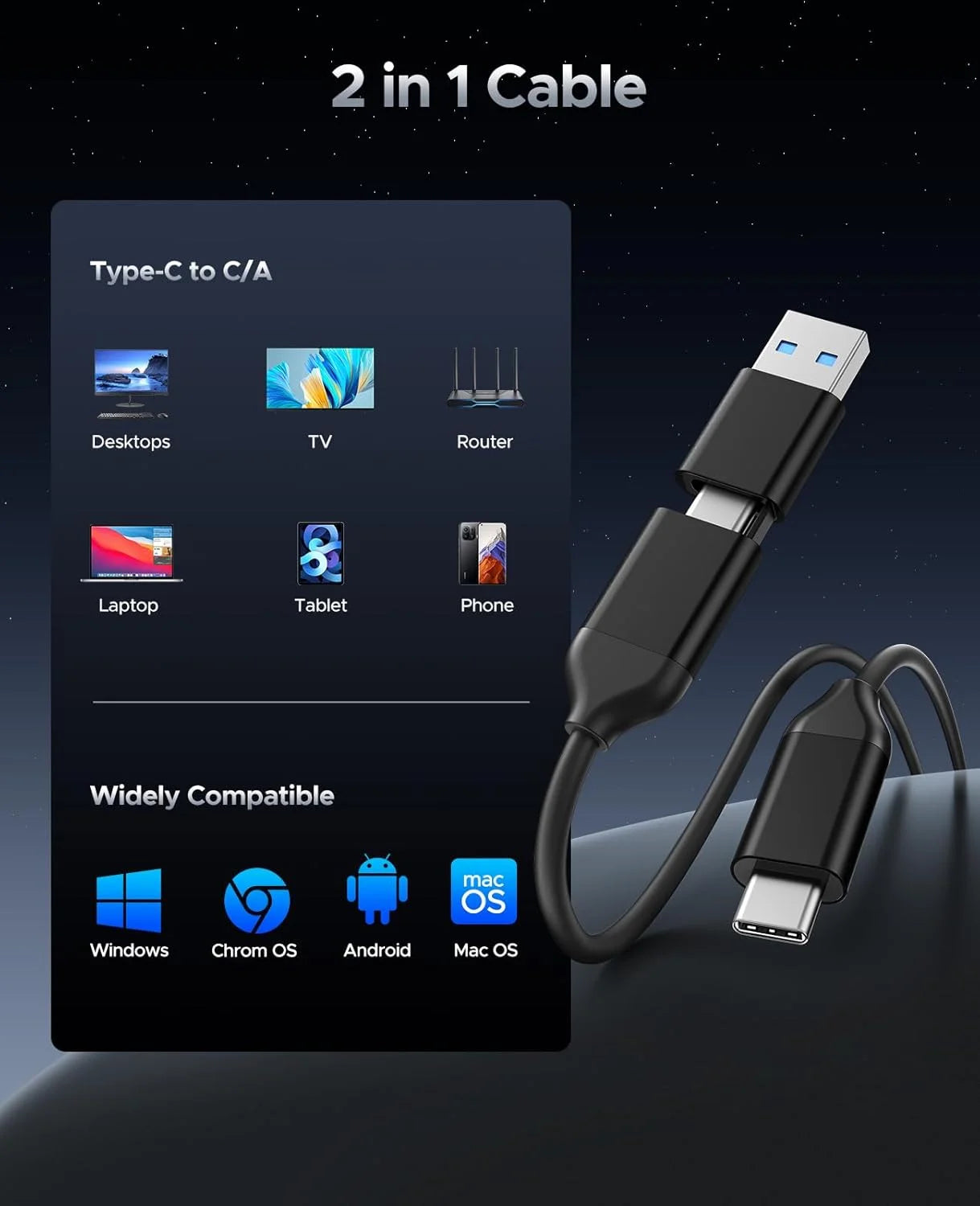 ORICO 1TB External SSD Ultra-Fast 460MB/s Speed Portable