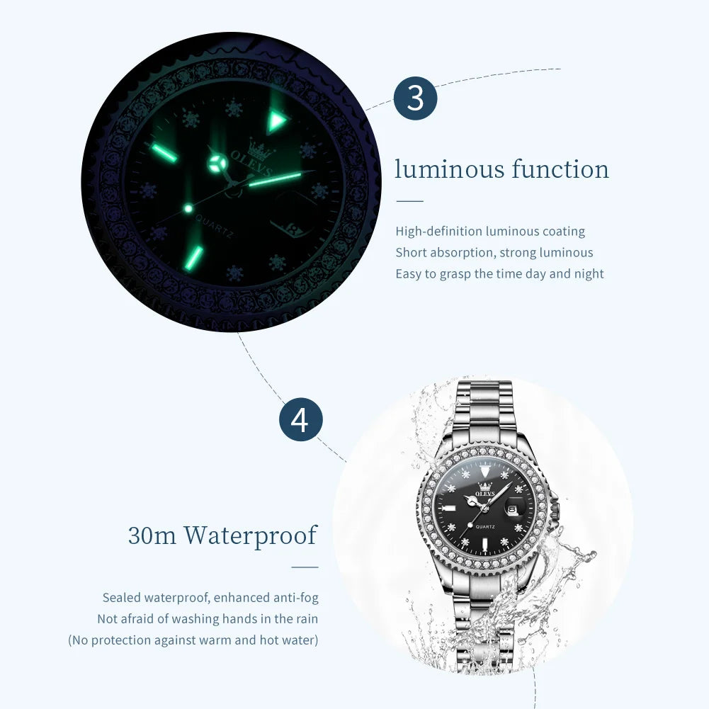 Women's Watches Elegant Full Diamond Dial
